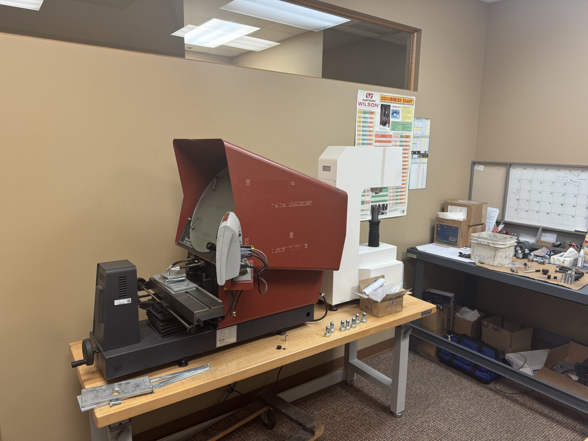 Testing Lab2